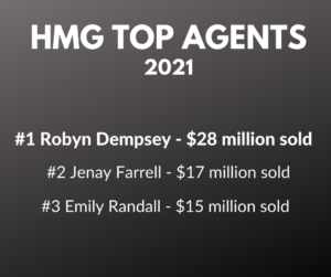 Home Marketing Group Top Agents 2021